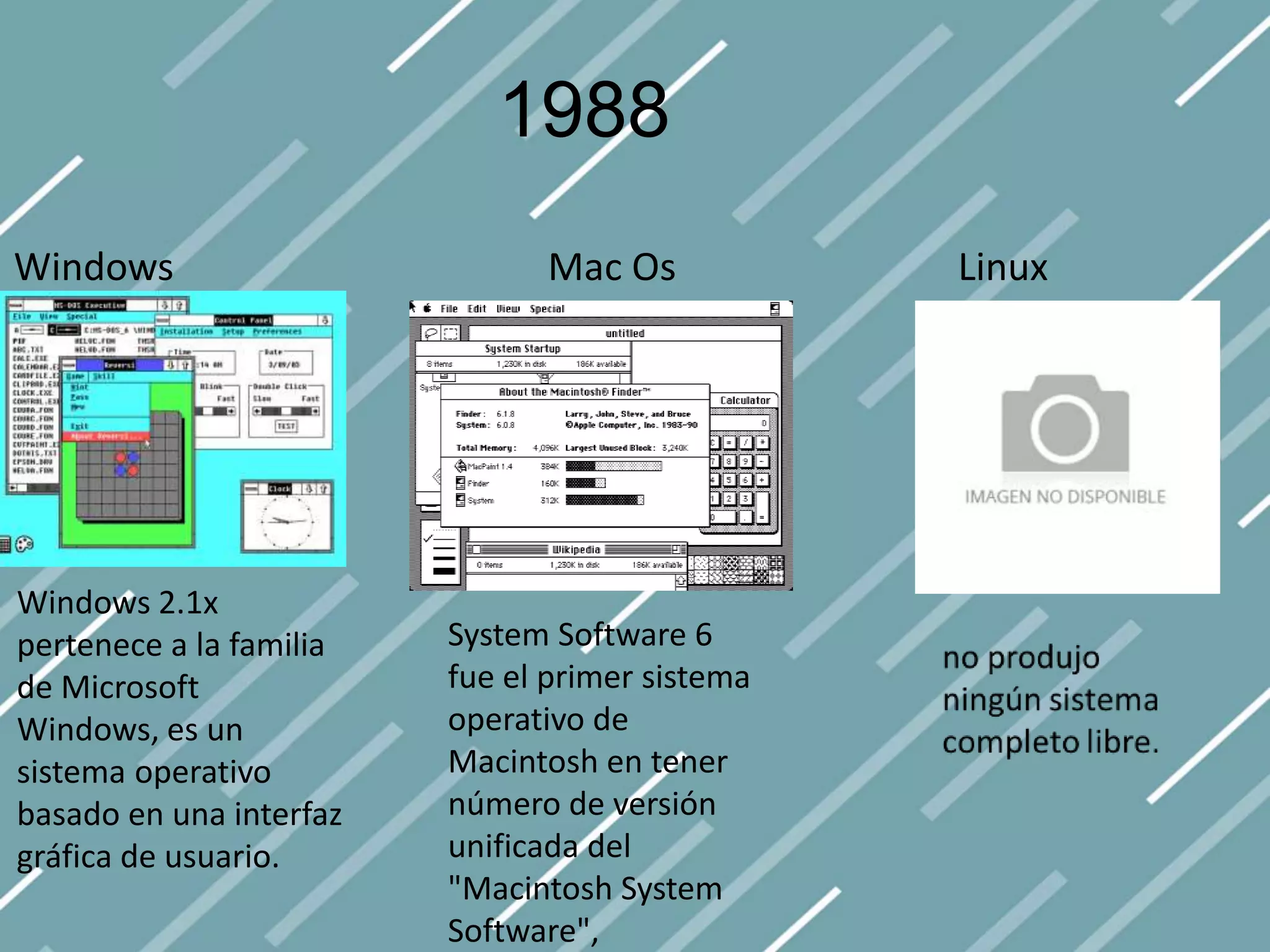 1988
Windows
Windows 2.1x
pertenece a la familia
de Microsoft
Windows, es un
sistema operativo
basado en una interfaz
gráfica de usuario.
System Software 6
fue el primer sistema
operativo de
Macintosh en tener
número de versión
unificada del
"Macintosh System
Software",
Mac Os Linux
 