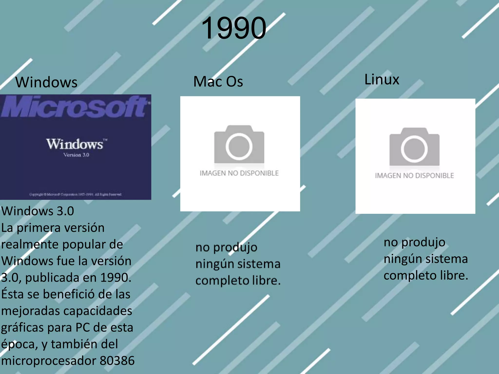 1990
Windows
Windows 3.0
La primera versión
realmente popular de
Windows fue la versión
3.0, publicada en 1990.
Ésta se benefició de las
mejoradas capacidades
gráficas para PC de esta
época, y también del
microprocesador 80386
no produjo
ningún sistema
completo libre.
Mac Os Linux
 