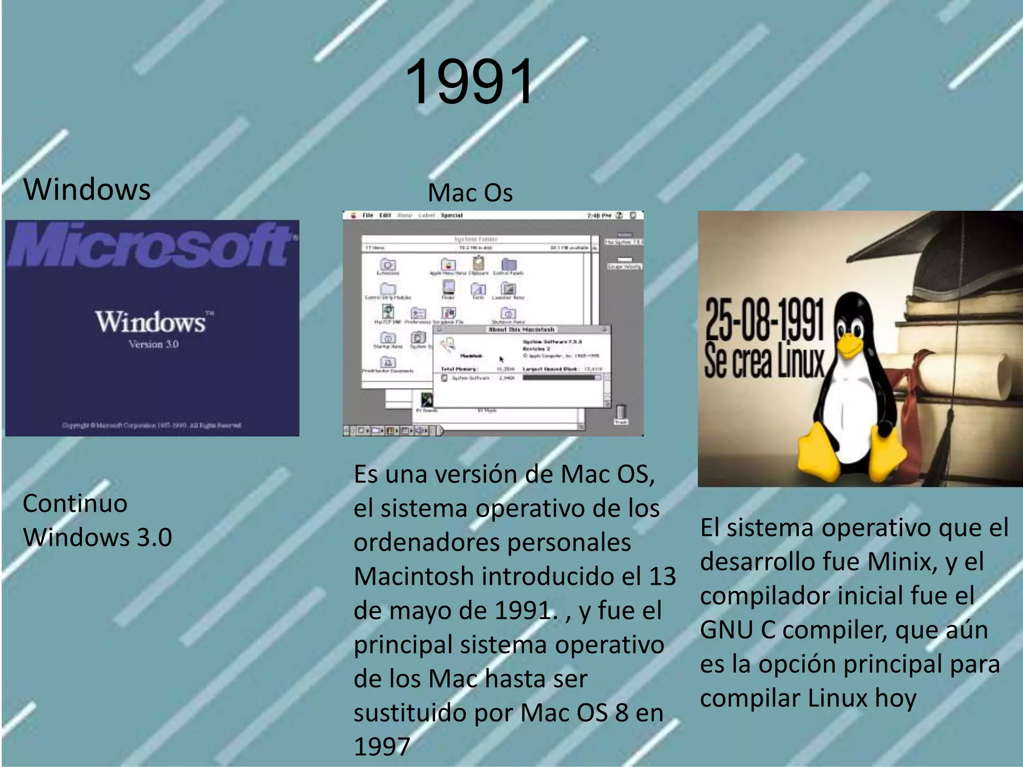 1991
Windows
Continuo
Windows 3.0
Mac Os
Es una versión de Mac OS,
el sistema operativo de los
ordenadores personales
Macintosh introducido el 13
de mayo de 1991. , y fue el
principal sistema operativo
de los Mac hasta ser
sustituido por Mac OS 8 en
1997
El sistema operativo que el
desarrollo fue Minix, y el
compilador inicial fue el
GNU C compiler, que aún
es la opción principal para
compilar Linux hoy
 