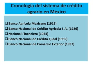 Cronología del sistema de crédito
agrario en México
Banco Agrícola Mexicano (1915)
Banco Nacional de Crédito Agrícola S....