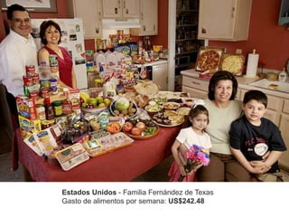 Estados Unidos - Familia Fernández de Texas
Gasto de alimentos por semana: US$242.48
 
