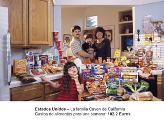 Estados Unidos – La familia Caven de California
Gastos de alimentos para una semana: 102.2 Euros
 