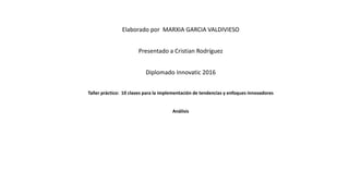 Elaborado por MARXIA GARCIA VALDIVIESO
Presentado a Cristian Rodríguez
Diplomado Innovatic 2016
Taller práctico: 10 claves para la implementación de tendencias y enfoques innovadores
Análisis
 