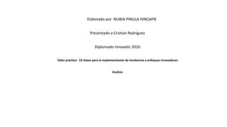 Elaborado por NUBIA PINILLA HINCAPIE
Presentado a Cristian Rodríguez
Diplomado Innovatic 2016
Taller práctico: 10 claves para la implementación de tendencias y enfoques innovadores
Análisis
 