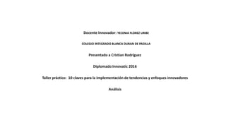 Docente Innovador: YECENIA FLOREZ URIBE
COLEGIO INTEGRADO BLANCA DURAN DE PADILLA
Presentado a Cristian Rodríguez
Diplomado Innovatic 2016
Taller práctico: 10 claves para la implementación de tendencias y enfoques innovadores
Análisis
 