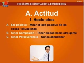 Presentación 1 dxn 