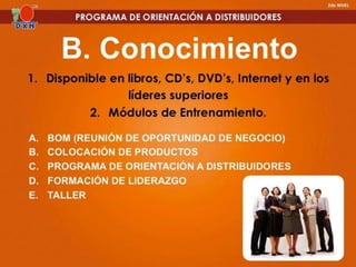 Presentación 1 dxn 