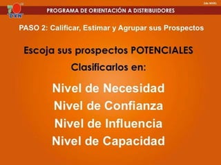 Presentación 1 dxn 
