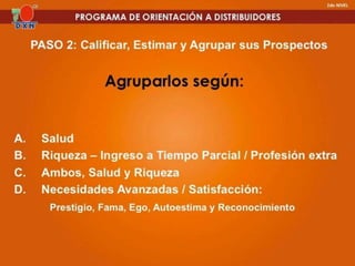 Presentación 1 dxn 