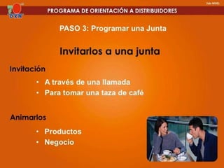 Presentación 1 dxn 