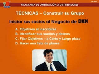 Presentación 1 dxn 
