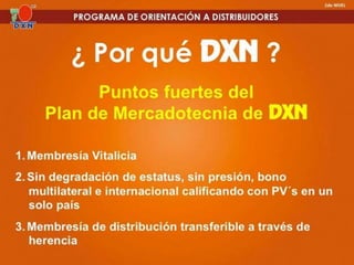 Presentación 1 dxn 