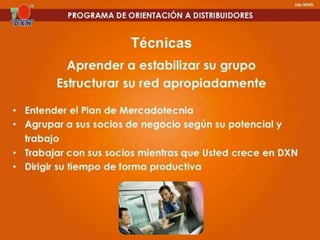 Presentación 1 dxn 