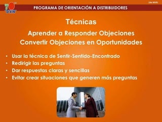 Presentación 1 dxn 