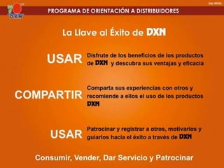 Presentación 1 dxn 