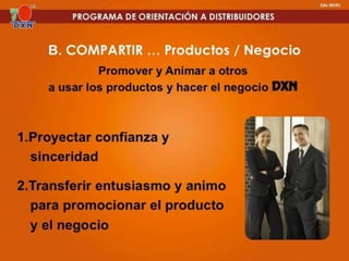Presentación 1 dxn 