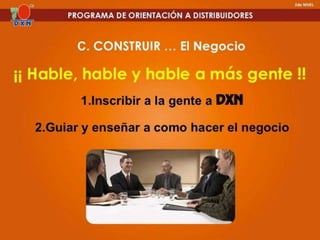 Presentación 1 dxn 