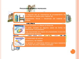 PROCESOS DE MEJORA DE PROPIEDADES
El segundo tipo en importancia de procesamiento de
materiales se realiza para mejorar las
propiedades físicas o mecánicas del material de
trabajo
Estos procesos no alteran la forma de
la parte, excepto en algunos casos de forma no
intencional. Los procesos
más importantes de mejora de propiedades involucran
tratamientos térmicos
El sinterizado de polvos
cerámicos y de metales
es también un tratamiento térmico que hace resistente
una pieza de polvo metálico prensado.
 