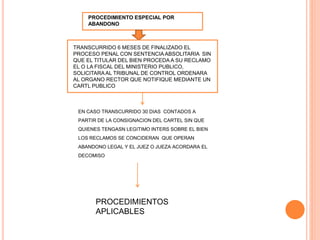PROCEDIMIENTO ESPECIAL POR
ABANDONO
TRANSCURRIDO 6 MESES DE FINALIZADO EL
PROCESO PENAL CON SENTENCIA ABSOLITARIA SIN
QUE EL TITULAR DEL BIEN PROCEDA A SU RECLAMO
EL O LA FISCAL DEL MINISTERIO PUBLICO,
SOLICITARAAL TRIBUNAL DE CONTROL ORDENARA
AL ORGANO RECTOR QUE NOTIFIQUE MEDIANTE UN
CARTL PUBLICO
EN CASO TRANSCURRIDO 30 DIAS CONTADOS A
PARTIR DE LA CONSIGNACION DEL CARTEL SIN QUE
QUIENES TENGASN LEGITIMO INTERS SOBRE EL BIEN
LOS RECLAMOS SE CONCIDERAN QUE OPERAN
ABANDONO LEGAL Y EL JUEZ O JUEZA ACORDARA EL
DECOMISO
PROCEDIMIENTOS
APLICABLES
 