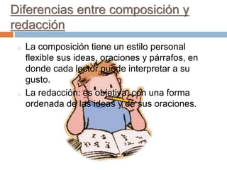 Diferencias entre composición y
redacción
o La composición tiene un estilo personal
flexible sus ideas, oraciones y párrafos, en
donde cada lector puede interpretar a su
gusto.
o La redacción: es objetiva, con una forma
ordenada de las ideas y de sus oraciones.
 