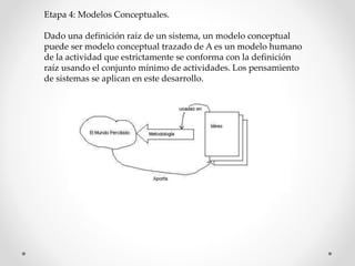 Etapa 4: Modelos Conceptuales.
Dado una definición raíz de un sistema, un modelo conceptual
puede ser modelo conceptual trazado de A es un modelo humano
de la actividad que estrictamente se conforma con la definición
raíz usando el conjunto mínimo de actividades. Los pensamiento
de sistemas se aplican en este desarrollo.
 