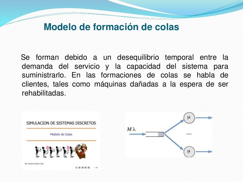 Presentación de la Teoria de Colas Presentación de la Teoria de Colas