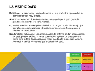 LA MATRIZ DAFO
Debilidades de la empresa: Mucha demanda en sus productos y para volver a
suministrarse es muy tedioso.
Amenazas de entorno: Las únicas amenazas es proteger la gran gama de
gandolas en distinto estacionamientos.
Fortalezas internas de la empresa: se define con el gran equipo de trabajo que
cumple con sus obligaciones y trabajan sobre un mismo fin, respaldar el
nombre de SISCON M2.
Oportunidades del entorno: Las oportunidades del entorno se dan por cuestiones
de presupuesto, explico, si varias constructora aportan un presupuesto a
dicha obra, está la decisión si optar por el más barato o más caro, o como
nosotros lo vemos y sabemos que lo barato sale caro.
 