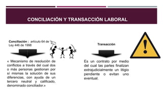 CONCILIACIÓN Y TRANSACCIÓN LABORAL
Conciliación : artículo 64 de la
Ley 446 de 1998
« Mecanismo de resolución de
conflictos a través del cual dos
o más personas gestionan por
sí mismas la solución de sus
diferencias, con ayuda de un
tercero neutral y calificado,
denominado conciliador.»
Transacción
Es un contrato por medio
del cual las partes finalizan
extrajudicialmente un litigio
pendiente o evitan uno
eventual.
 