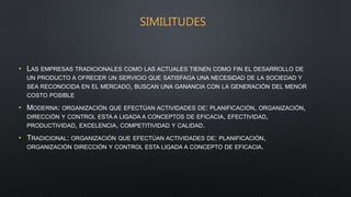 SIMILITUDES
• LAS EMPRESAS TRADICIONALES COMO LAS ACTUALES TIENEN COMO FIN EL DESARROLLO DE
UN PRODUCTO A OFRECER UN SERVICIO QUE SATISFAGA UNA NECESIDAD DE LA SOCIEDAD Y
SEA RECONOCIDA EN EL MERCADO, BUSCAN UNA GANANCIA CON LA GENERACIÓN DEL MENOR
COSTO POSIBLE
• MODERNA: ORGANIZACIÓN QUE EFECTÚAN ACTIVIDADES DE: PLANIFICACIÓN, ORGANIZACIÓN,
DIRECCIÓN Y CONTROL ESTA A LIGADA A CONCEPTOS DE EFICACIA, EFECTIVIDAD,
PRODUCTIVIDAD, EXCELENCIA, COMPETITIVIDAD Y CALIDAD.
• TRADICIONAL: ORGANIZACIÓN QUE EFECTÚAN ACTIVIDADES DE: PLANIFICACIÓN,
ORGANIZACIÓN DIRECCIÓN Y CONTROL ESTA LIGADA A CONCEPTO DE EFICACIA.
 