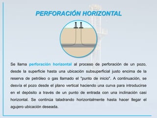 PERFORACIÓN HORIZONTAL
Se llama perforación horizontal al proceso de perforación de un pozo,
desde la superficie hasta una ubicación subsuperficial justo encima de la
reserva de petróleo o gas llamado el "punto de inicio". A continuación, se
desvía el pozo desde el plano vertical haciendo una curva para introducirse
en el depósito a través de un punto de entrada con una inclinación casi
horizontal. Se continúa taladrando horizontalmente hasta hacer llegar el
agujero ubicación deseada.
 