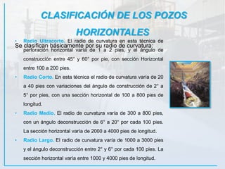 CLASIFICACIÓN DE LOS POZOS
HORIZONTALES
Se clasifican básicamente por su radio de curvatura:
• Radio Ultracorto. El radio de curvatura en esta técnica de
perforación horizontal varía de 1 a 2 pies, y el ángulo de
construcción entre 45° y 60° por pie, con sección Horizontal
entre 100 a 200 pies.
• Radio Corto. En esta técnica el radio de curvatura varía de 20
a 40 pies con variaciones del ángulo de construcción de 2° a
5° por pies, con una sección horizontal de 100 a 800 pies de
longitud.
• Radio Medio. El radio de curvatura varía de 300 a 800 pies,
con un ángulo deconstrucción de 6° a 20° por cada 100 pies.
La sección horizontal varía de 2000 a 4000 pies de longitud.
• Radio Largo. El radio de curvatura varía de 1000 a 3000 pies
y el ángulo deconstrucción entre 2° y 6° por cada 100 pies. La
sección horizontal varía entre 1000 y 4000 pies de longitud.
 