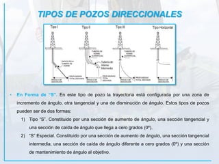 TIPOS DE POZOS DIRECCIONALES
• En Forma de “S”. En este tipo de pozo la trayectoria está configurada por una zona de
incremento de ángulo, otra tangencial y una de disminución de ángulo. Estos tipos de pozos
pueden ser de dos formas:
1) Tipo “S”. Constituido por una sección de aumento de ángulo, una sección tangencial y
una sección de caída de ángulo que llega a cero grados (0º).
2) “S” Especial. Constituido por una sección de aumento de ángulo, una sección tangencial
intermedia, una sección de caída de ángulo diferente a cero grados (0º) y una sección
de mantenimiento de ángulo al objetivo.
 