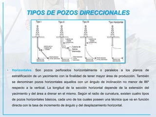 TIPOS DE POZOS DIRECCIONALES
• Horizontales. Son pozos perforados horizontalmente o paralelos a los planos de
estratificación de un yacimiento con la finalidad de tener mayor área de producción. También
se denominan pozos horizontales aquellos con un ángulo de inclinación no menor de 86º
respecto a la vertical. La longitud de la sección horizontal depende de la extensión del
yacimiento y del área a drenar en el mismo. Según el radio de curvatura, existen cuatro tipos
de pozos horizontales básicos, cada uno de los cuales poseen una técnica que va en función
directa con la tasa de incremento de ángulo y del desplazamiento horizontal.
 