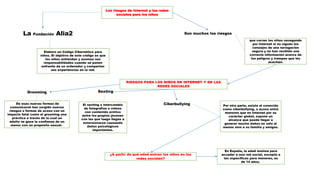 Los riesgos de Internet y las redes
sociales para los niños
Elaboro un Código Cibernético para
niños. El objetivo de este código es que
los niños entiendan y asuman sus
responsabilidades cuando se ponen
enfrente de un ordenador y comparten
sus experiencias en la red.
La Fundación Alia2 Son muchos los riesgos
que corren los niños navegando
por Internet si no siguen los
consejos de una navegación
segura y no han recibido una
correcta información acerca de
los peligros y trampas que les
acechan.
RIESGOS PARA LOS NIÑOS EN INTERNET Y EN LAS
REDES SOCIALES
Grooming
De esas nuevas formas de
comunicarse han surgido nuevos
riesgos o formas de acoso con un
impacto fatal como el grooming una
práctica a través de la cual un
adulto se gana la confianza de un
menor con un propósito sexual.
Sexting
El sexting o intercambio
de fotografías o vídeos
con contenido erótico
entre los propios jóvenes
con las que luego llegan a
extorsionarse causando
daños psicológicos
importantes.
Ciberbullying Por otra parte, existe el conocido
como ciberbullying, o acoso entre
menores que en Internet por su
carácter global, supone un
alcance que puede llegar a
generar mucho daños no sólo al
menos sino a su familia y amigos.
¿A partir de qué edad entran los niños en las
redes sociales?
En España, la edad mínima para
acceder a una red social, excepto a
las específicas para menores, es
de 14 años.
 