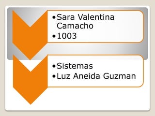 •Sara Valentina
Camacho
•1003
•Sistemas
•Luz Aneida Guzman
 