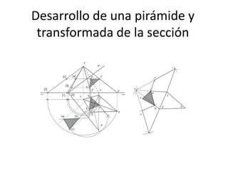 Desarrollo de una pirámide y
transformada de la sección