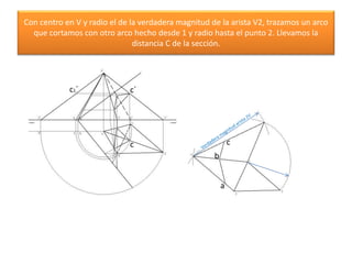 c1´
c
Con centro en V y radio el de la verdadera magnitud de la arista V2, trazamos un arco
que cortamos con otro arco hecho desde 1 y radio hasta el punto 2. Llevamos la
distancia C de la sección.
a
b
c´
c