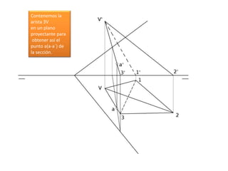 Contenemos la
arista 3V
en un plano
proyectante para
obtener así el
punto a(a-a´) de
la sección.