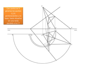 Con centro en V
giramos los puntos
1,2,3,
pertenecientes a la
base, hasta situarlos
en una recta
paralela a la L.T.