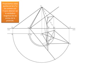 Proyectamos estos
puntos en la L.T y
los unimos con
V´para obtener así
la verdadera
magnitud de las
aristas de la
pirámide.