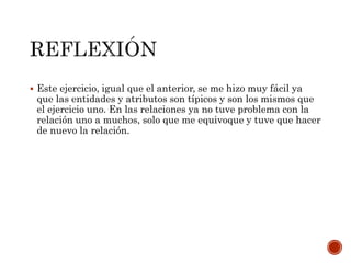 Este ejercicio, igual que el anterior, se me hizo muy fácil ya
que las entidades y atributos son típicos y son los mismos que
el ejercicio uno. En las relaciones ya no tuve problema con la
relación uno a muchos, solo que me equivoque y tuve que hacer
de nuevo la relación.
 