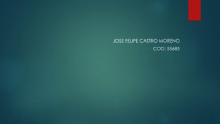 JOSE FELIPE CASTRO MORENO
COD: 55685
 