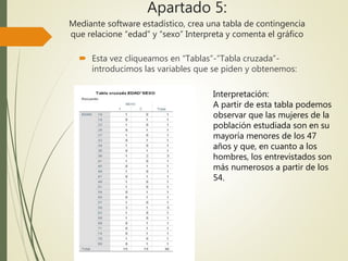 Apartado 5:
Mediante software estadístico, crea una tabla de contingencia
que relacione “edad” y “sexo” Interpreta y comenta el gráfico
 Esta vez cliqueamos en “Tablas”-”Tabla cruzada”-
introducimos las variables que se piden y obtenemos:
Interpretación:
A partir de esta tabla podemos
observar que las mujeres de la
población estudiada son en su
mayoría menores de los 47
años y que, en cuanto a los
hombres, los entrevistados son
más numerosos a partir de los
54.
 
