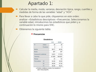Apartado 1:
 Calcular la media, moda, varianza, desviación típica, rango, cuartiles y
medidas de forma de las variables “edad” y “VCH”.
 Para llevar a cabo lo que pide, cliqueamos en este orden:
analizar→Estadísticos descriptivos→Frecuencias. Seleccionamos la
variable edad, introducimos los estadísticos que piden y a
continuación lo mismo para VHC.
 Obtenemos la siguiente tabla:
 
