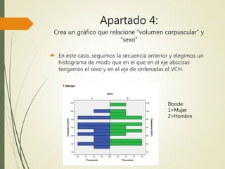 Apartado 4:
Crea un gráfico que relacione “volumen corpuscular” y
“sexo”
 En este caso, seguimos la secuencia anterior y elegimos un
histograma de modo que en el que en el eje abscisas
tengamos el sexo y en el eje de ordenadas el VCH.
Donde:
1=Mujer
2=Hombre
 