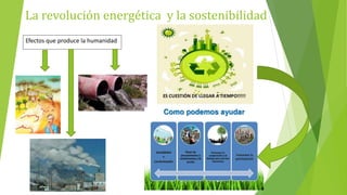 La revolución energética y la sostenibilidad
Efectos que produce la humanidad
 