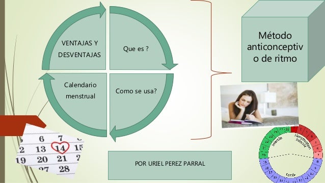 Ritmo Metodo Anticonceptivo Ventajas Y Desventajas