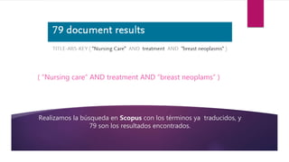 Realizamos la búsqueda en Scopus con los términos ya traducidos, y
79 son los resultados encontrados.
( “Nursing care” AND treatment AND “breast neoplams” )
 