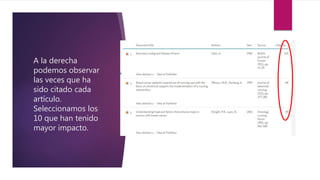 A la derecha
podemos observar
las veces que ha
sido citado cada
artículo.
Seleccionamos los
10 que han tenido
mayor impacto.
 