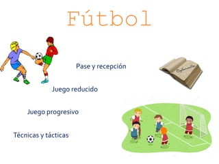 Fútbol
Pase y recepción
Juego reducido
Juego progresivo
Técnicas y tácticas
 